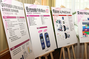 产品展板